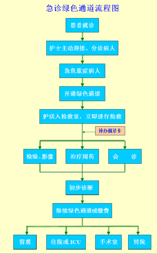 ɫͨͼ.png