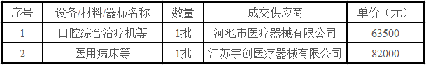 1544779964431646.png 公示.png