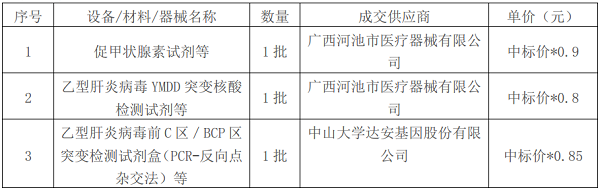 1553852019540896.png QQ图片20190329173059.png