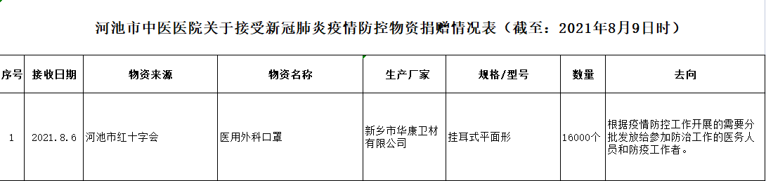 ΢Žͼ_20210810080420.png