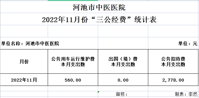 2022.12.15三公.png