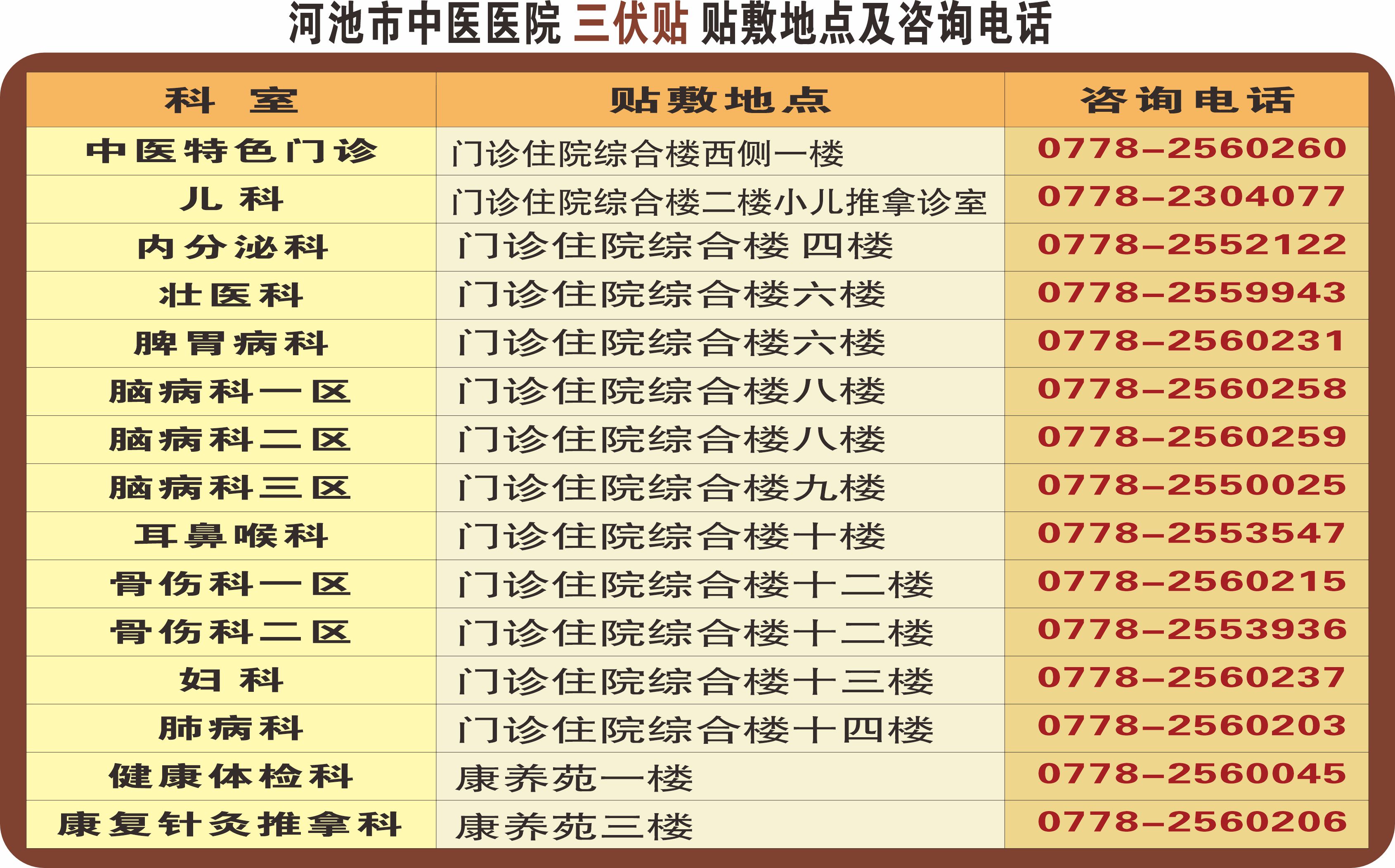 ˹ά˹ٷվ
  ص㼰ѯ绰(1).jpg