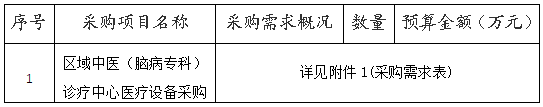 1725009810547.png
