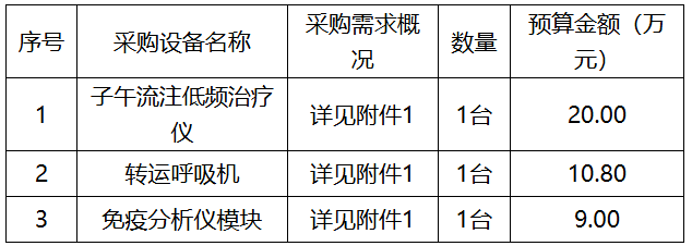 1733716350769.png